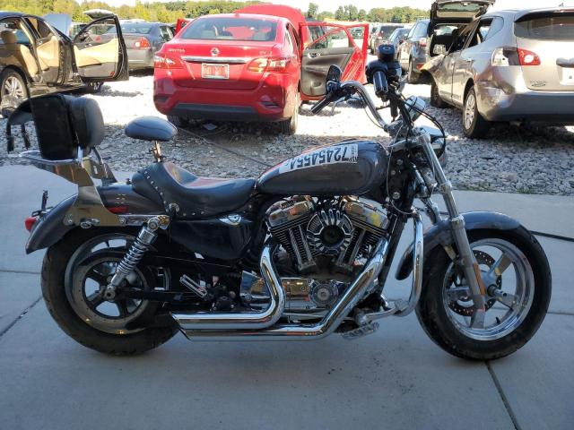 Harley Davidson XL1200 2014