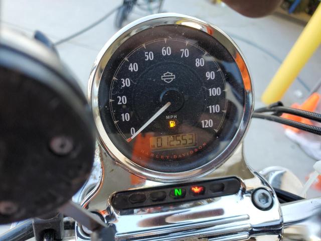 Harley Davidson XL1200 2014