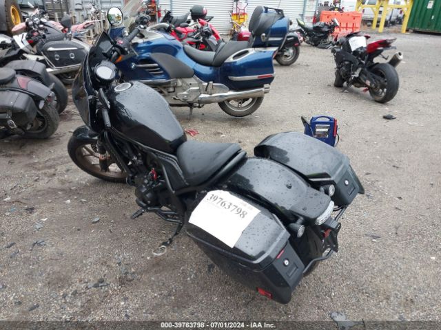 Honda CMX1100 2024