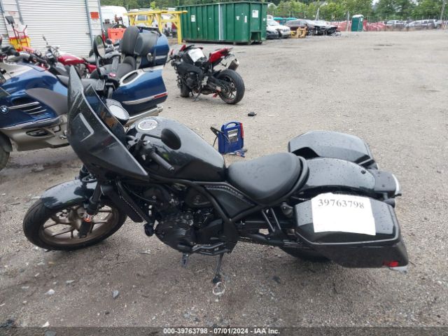 Honda CMX1100 2024
