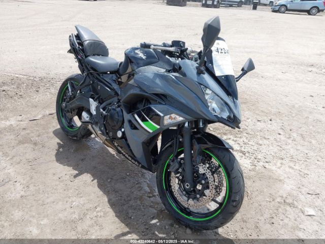 KAWASAKI EX650 2019