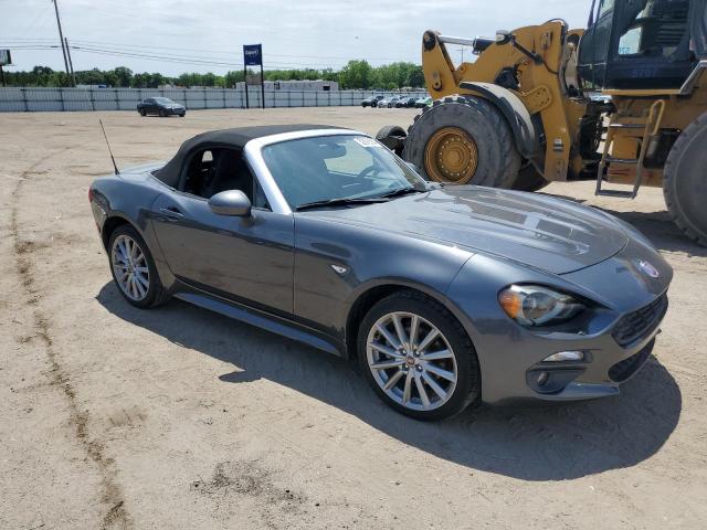 Fiat 124 Spider 2017