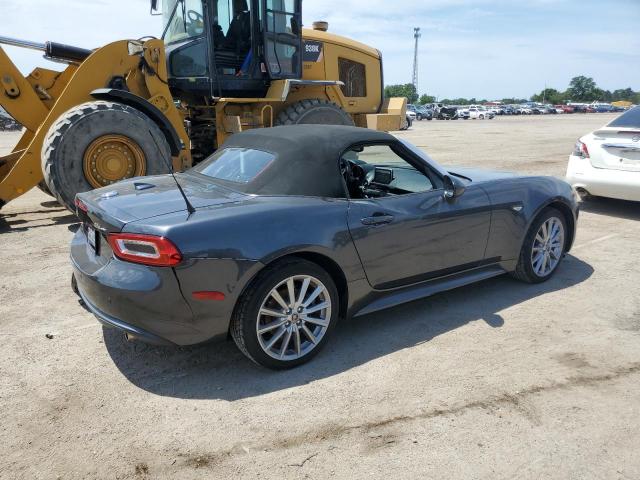 Fiat 124 Spider 2017