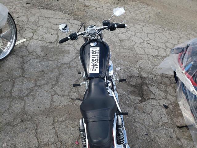 Harley Davidson XL1200 2016
