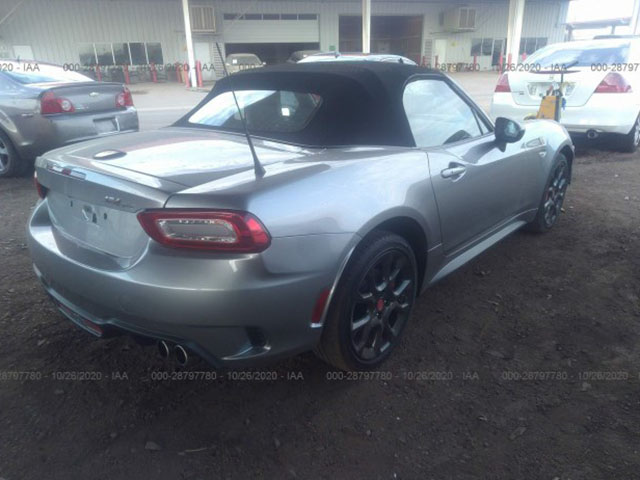 Fiat 124 Spider I 2017